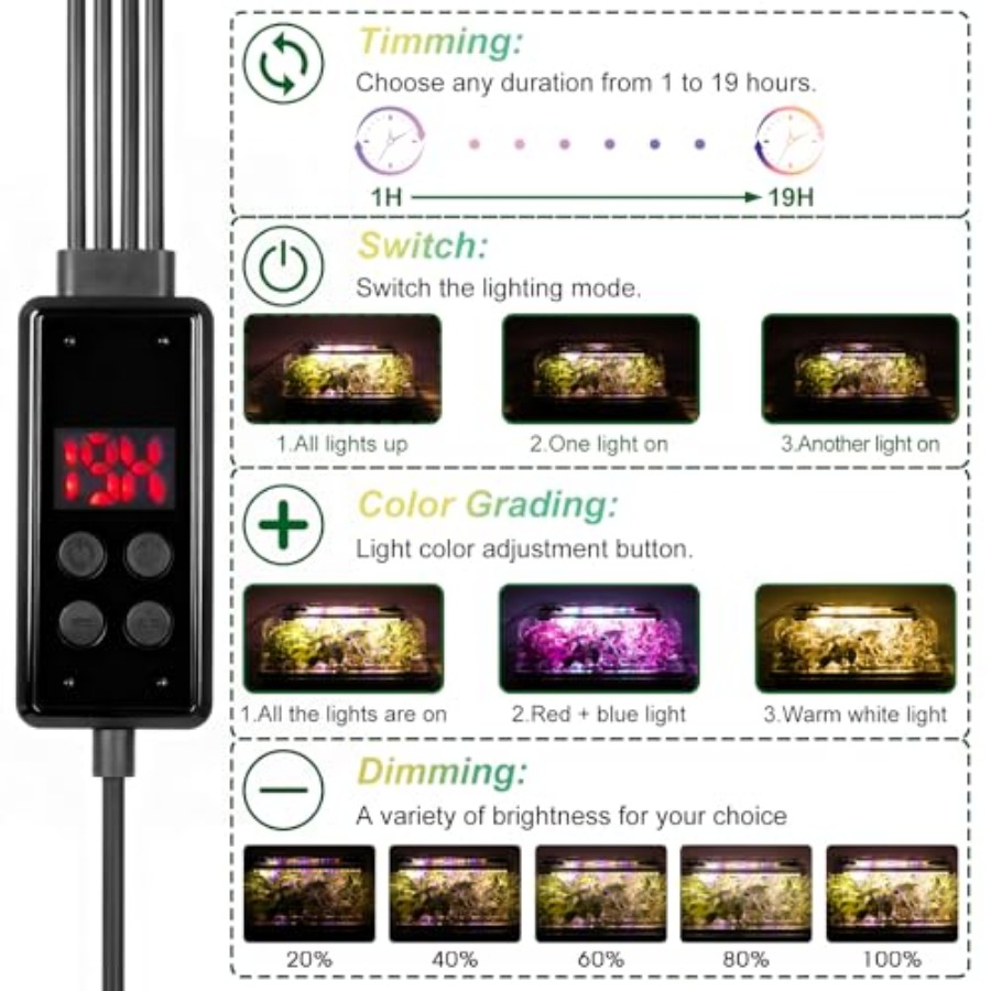 Zaaitray met groeilamp, 96-cel - Humidity Dome Kit recensie en prijs